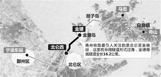 国内首条跨海高铁隧道来了 杭州到舟山缩短到2小时内